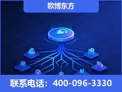 津市-全链豆包优化