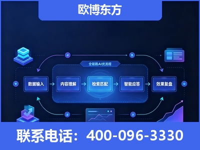 津市-专业deepseek优化